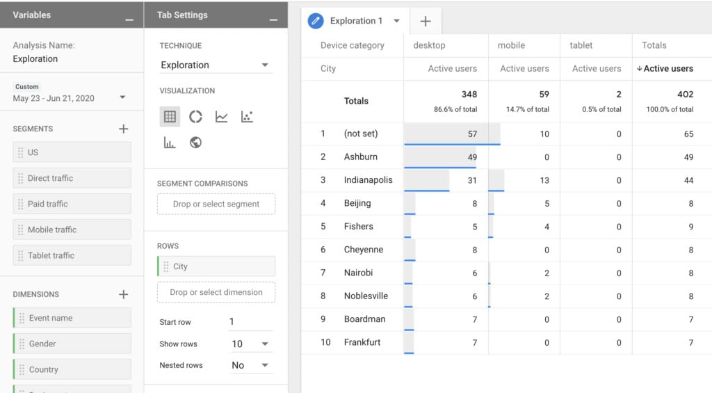 Google Analytics Web App